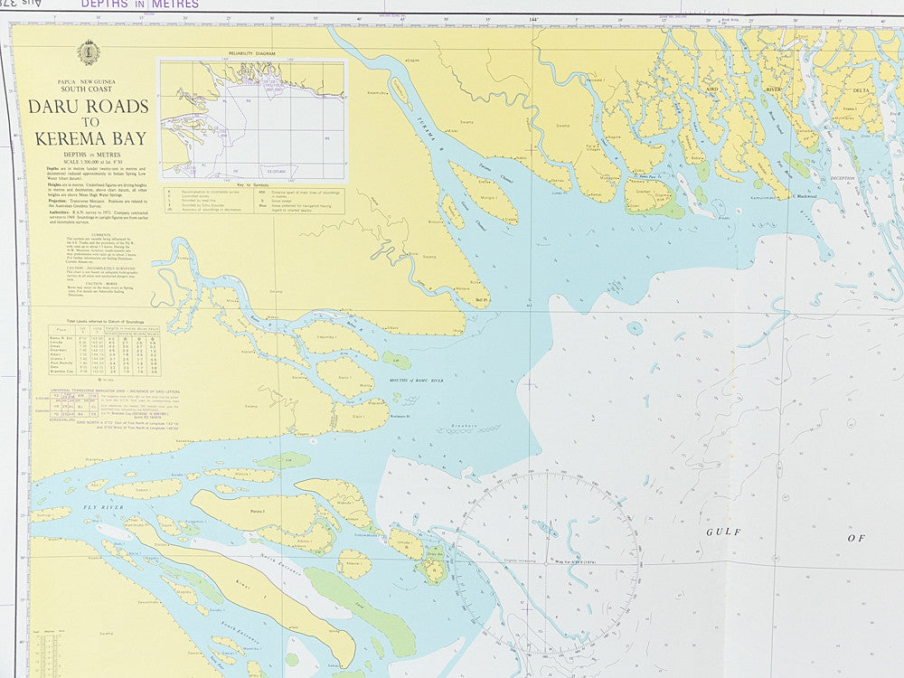 PNG - Kerema Bay Chart/Map – Coastal Vintage
